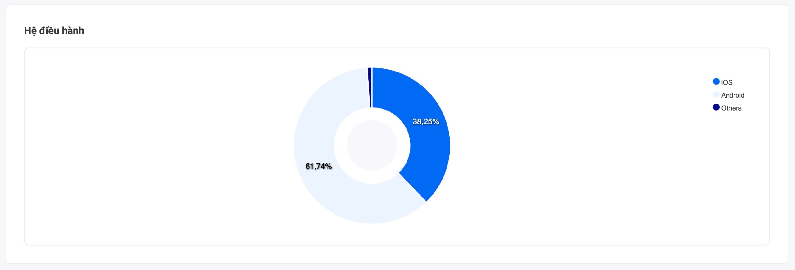 stats-platform